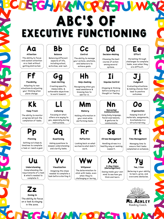 Executive Functioning ABCs
